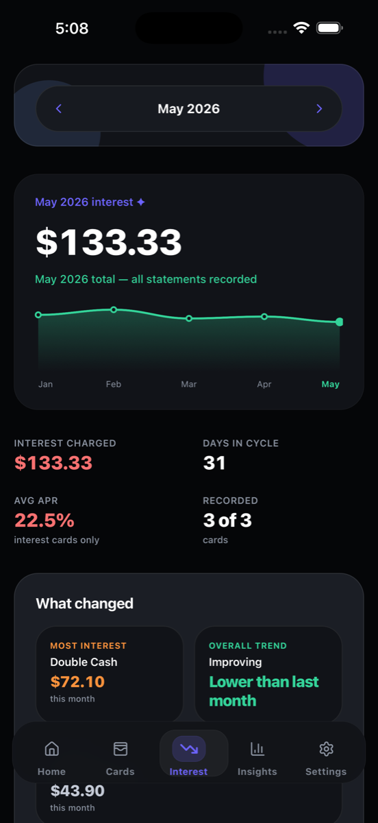 IntelliCard Interest screen showing monthly interest, trend, average APR, and recorded cards