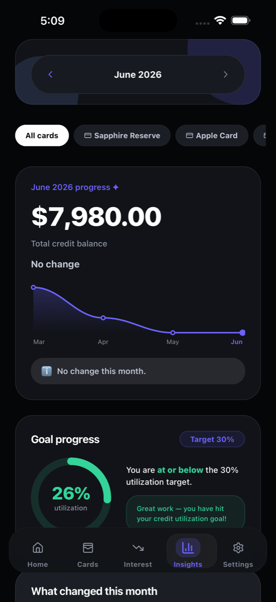 IntelliCard Insights screen showing balance progress and utilization goal status